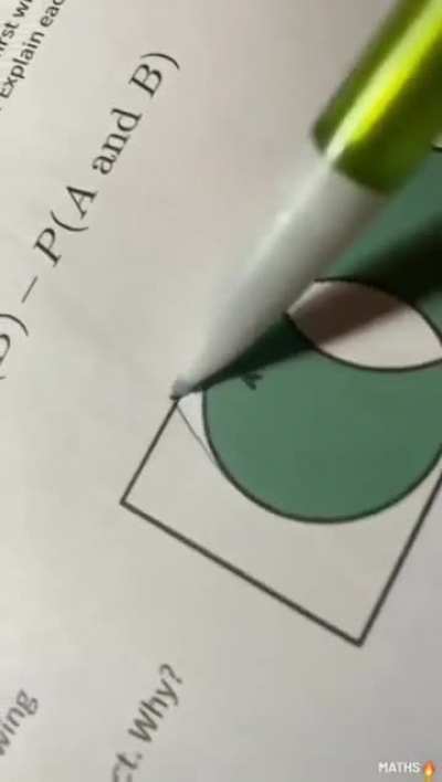 Maths is rather peculiar