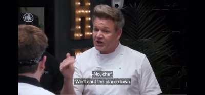 Hell’s Kitchen Plug