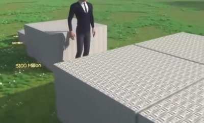 This is what a trillion dollars in cash would look like