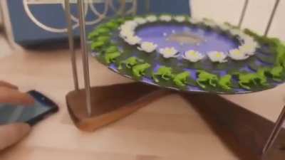 3 dimensional zoetrope