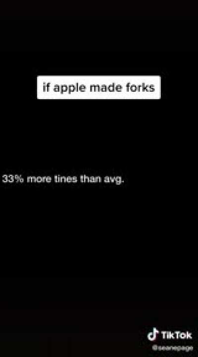 The Apple Fork.