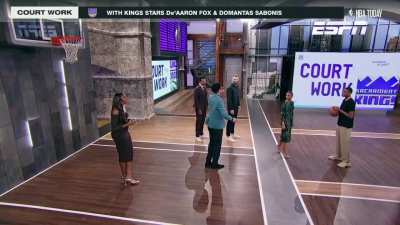 [Highlight] Fox and Sabonis walk the NBA Today crew through their "pistol 5" action
