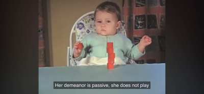 The differences in behaviour in children raised under favourable family conditions vs neglected children (1965)