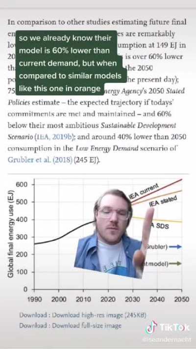 We already live in a sustainable world, it’s just not ✨profitable✨