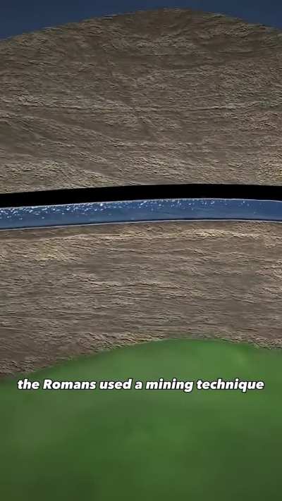The engineering of roman aqueducts explained.