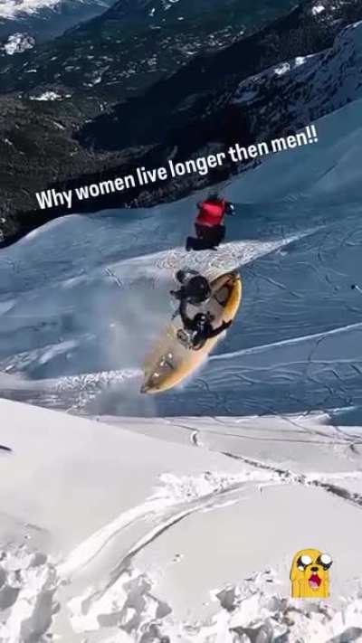Dudes in mid-air ?