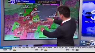 Weatherman discovers his monitor has a touch screen. immediately turns into a kid