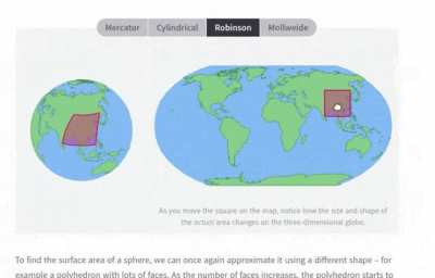 How it looks on a globe vs what it is on a map
