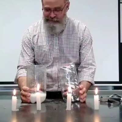 Science is amazing ?