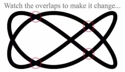 It do be twisting