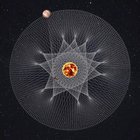 Dance of Mars and Jupiter
