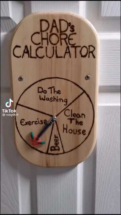 Dad chore calculator
