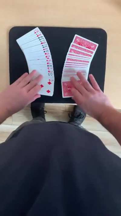 Skills