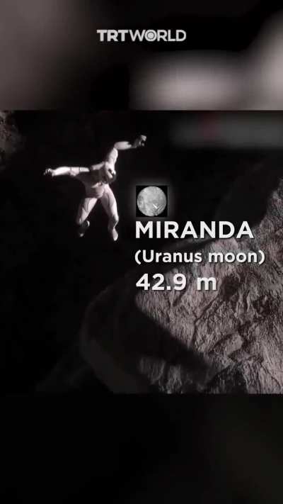 an estimation of how high you could soar on other planets and moons
