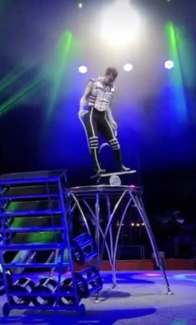 Incredible balance