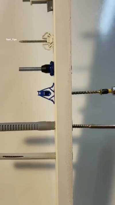 Know your screws