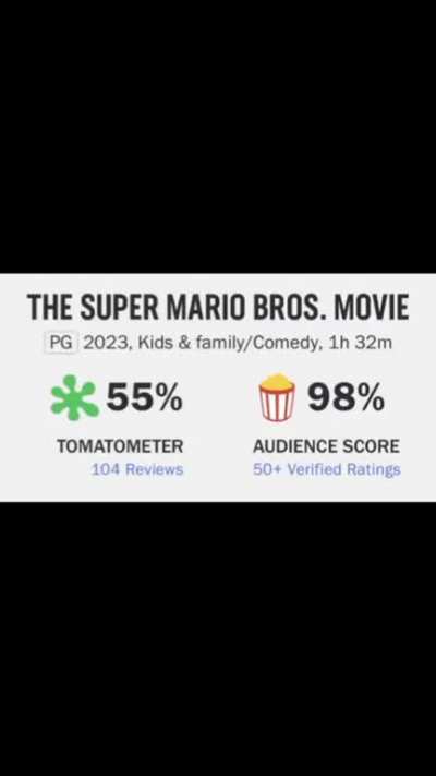 I wonder who to trust?