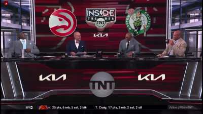 [Highlight] Inside the NBA’s Chuck and Shaq die laughing after watching Derrick White’s post-game interview