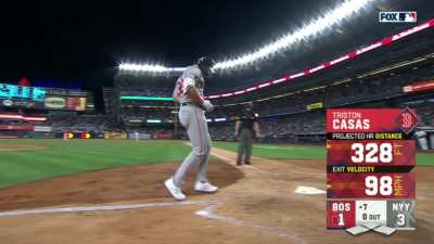 [Highlight] [Highlight] Triston Casas hits a porch shot for this 3rd career HR