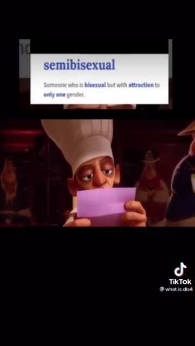 Ratatouille anyone? ???