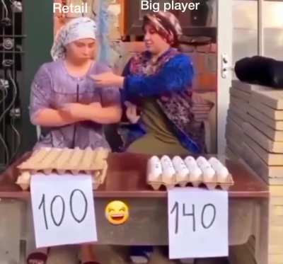 Stock Market Explained