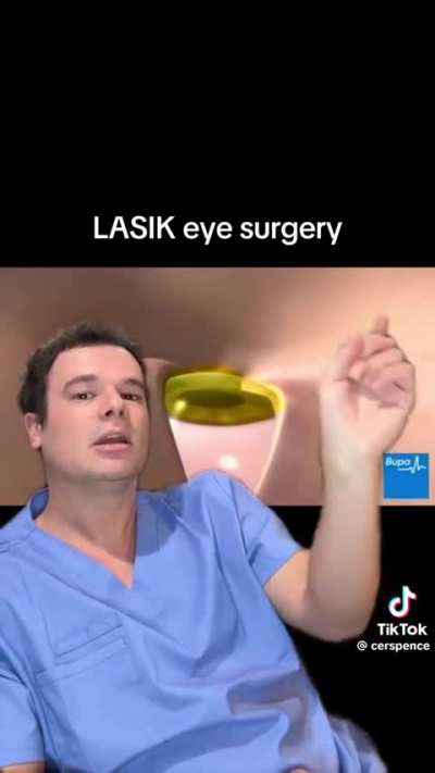 How lasik works