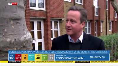 Election interview