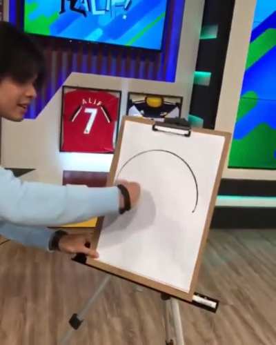 The way he draws the circle perfectly