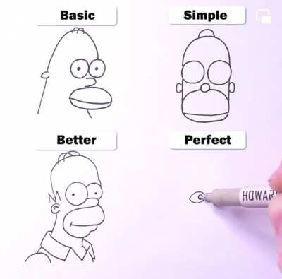 Perfection is a little scary! Credit to Howard Lee