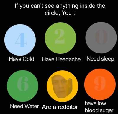 ARE YOU SURE ABOUT THAT [OC]