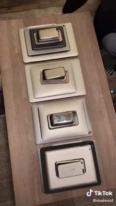 ? apple