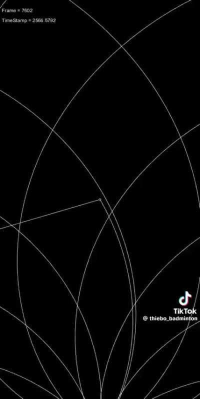 Visualization of pi being irrational