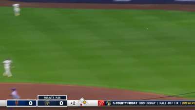 [Highlight] Joey Wiemer throws out noted speedster Daniel Vogelbach at 2nd