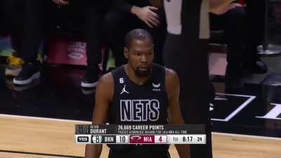 [Highlight] Kevin Durant is now the 14th all-time leading scorer in NBA history