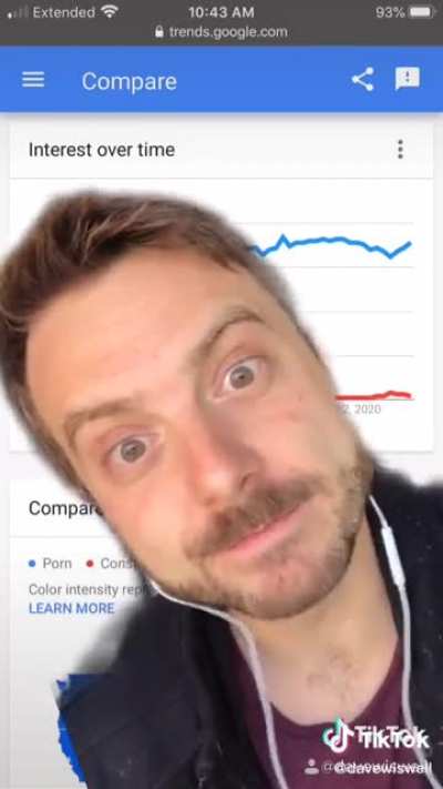 Data Is Beautiful