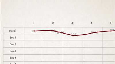 How an infinite Hotel ran out of rooms [Maths moment | credit @Veritasium]