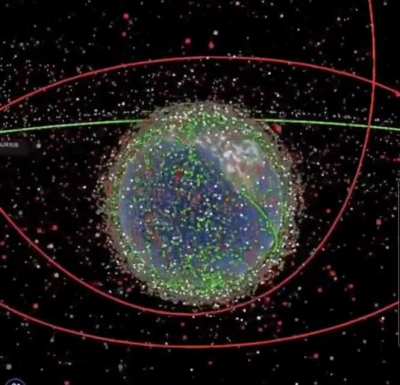 Visualization of all the registered satellites