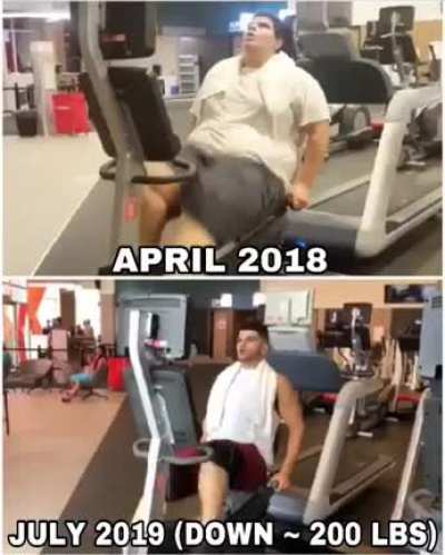 Weight loss