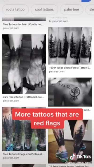 Agree with some