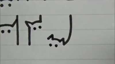 Creating a cat-themed alphabet