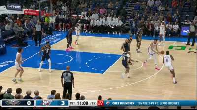 [Highlight] SGA finds Chet for the lob