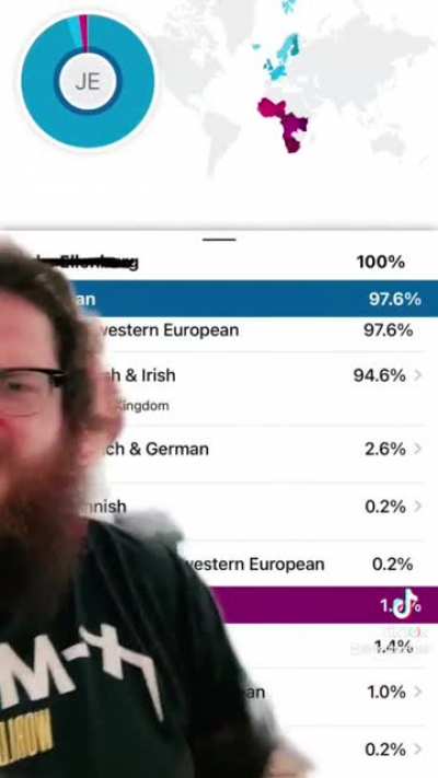 When the DNA test comes back with some surprise info ✊?