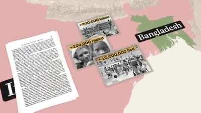 How America Facilitated A Genocide in Bangladesh