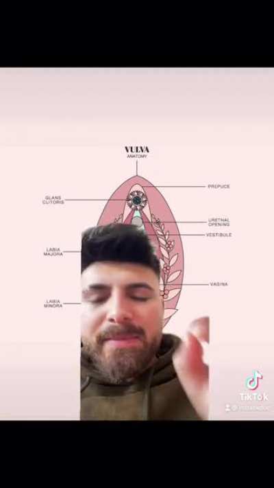 Hello guys, here is my latest video clarifying the myths around women virginity, any constructive feedback is welcome ? (@instatikdoc)