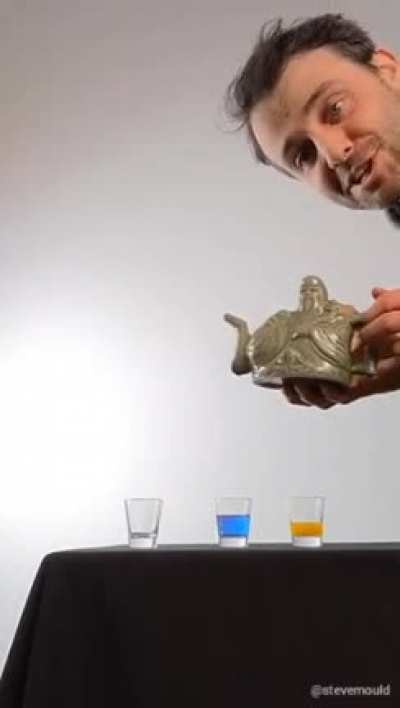 the assassin's teapot ?