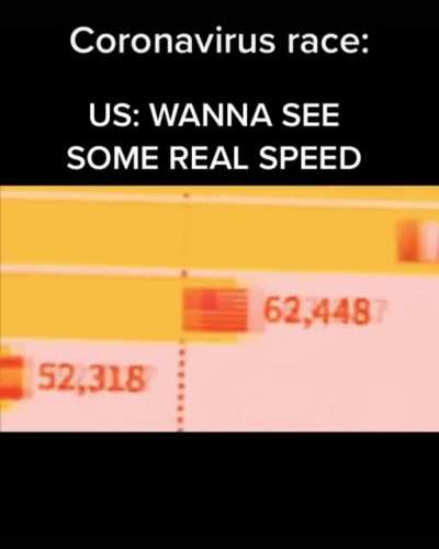 Murica