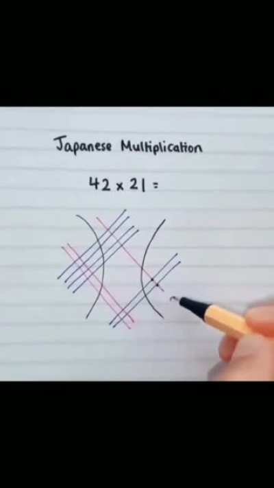 Japanese Multiplication Method