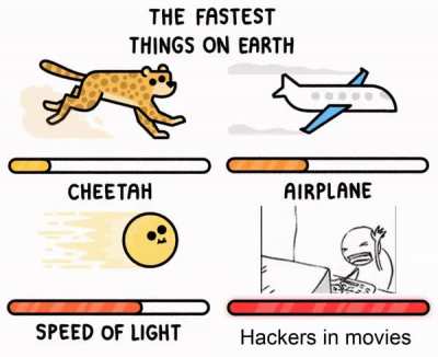 It do be like that