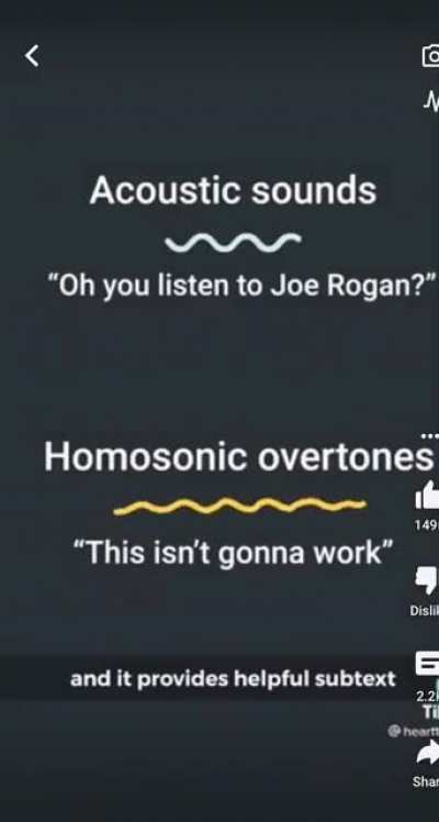 Gay Science