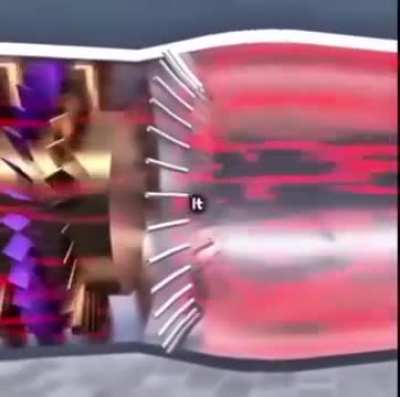 How a jet engine works